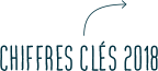 chiffre-cle